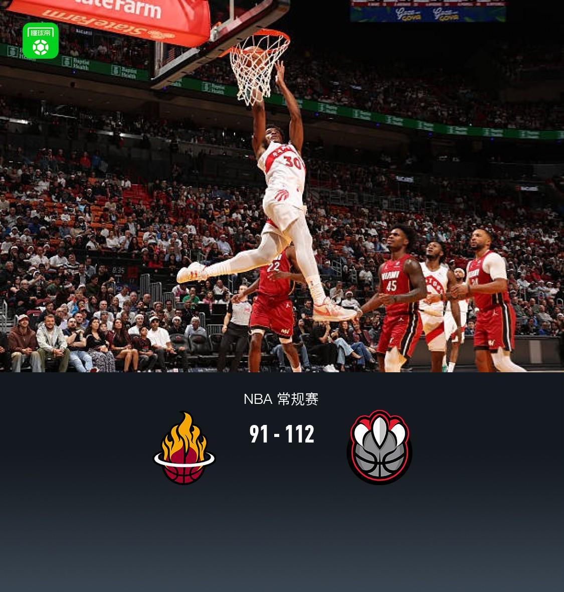 猛龙112-91送热火三连败，巴恩斯27+8+4，奎克利18分